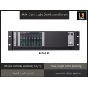 Multi-Zone Audio Distribution System