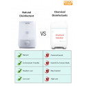 Desktop Air Sterilizer & Disinfectant Generator 