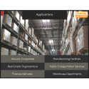 Multi functions Guard Tour Reader